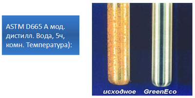 Антикоррозийный свойства бензинов GreenEco